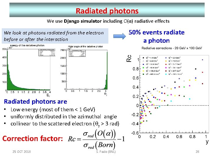 Radiated photons We use Django simulator including O(α) radiative effects We look at photons