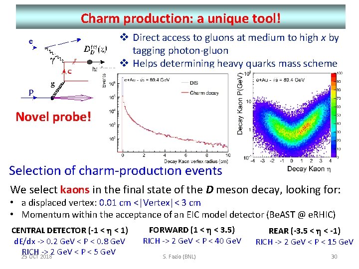 Charm production: a unique tool! v Direct access to gluons at medium to high