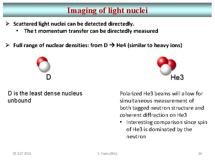 Imaging of light nuclei Scattered light nuclei can be detected directedly. • The t