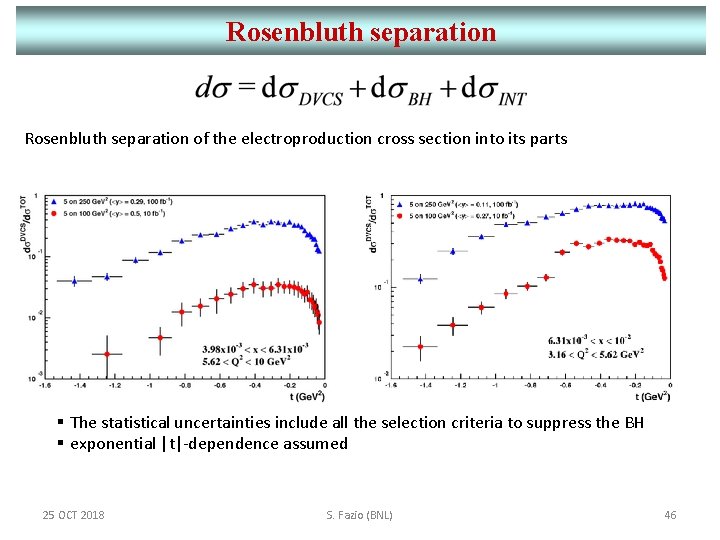 Rosenbluth separation of the electroproduction cross section into its parts § The statistical uncertainties