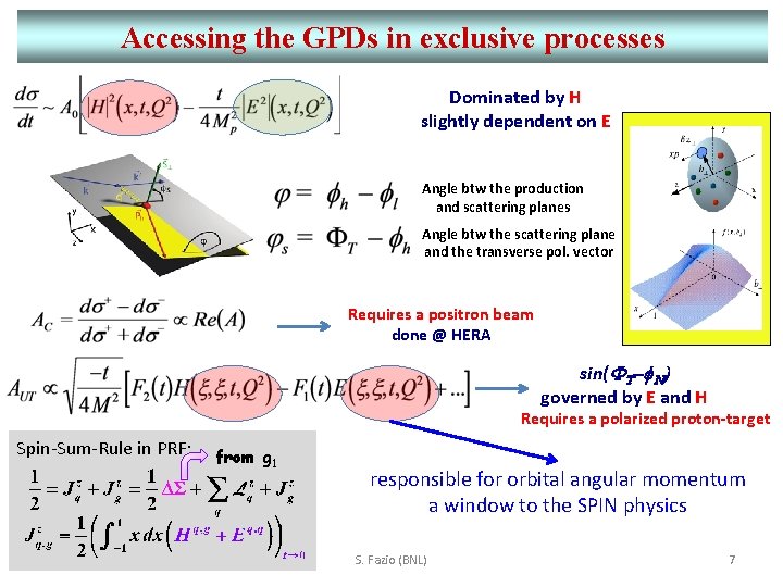 Accessing the GPDs in exclusive processes Dominated by H slightly dependent on E Angle