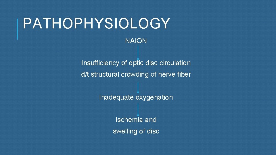 PATHOPHYSIOLOGY NAION Insufficiency of optic disc circulation d/t structural crowding of nerve fiber Inadequate