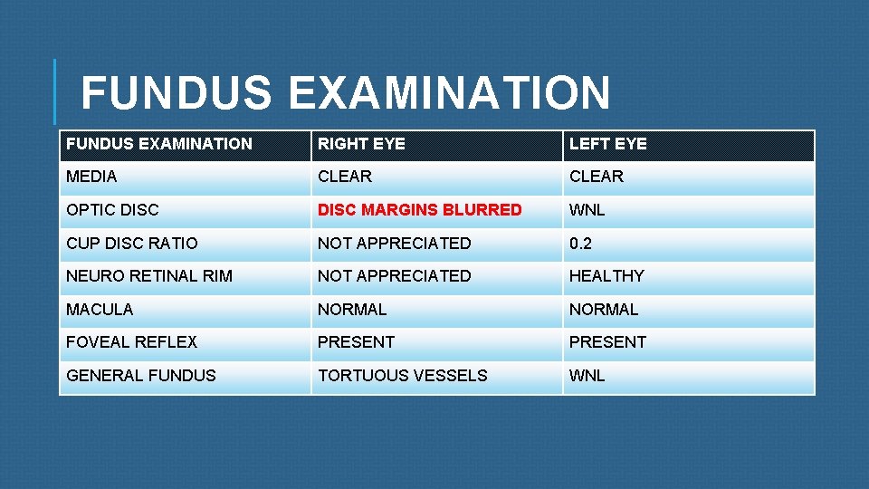 FUNDUS EXAMINATION RIGHT EYE LEFT EYE MEDIA CLEAR OPTIC DISC MARGINS BLURRED WNL CUP