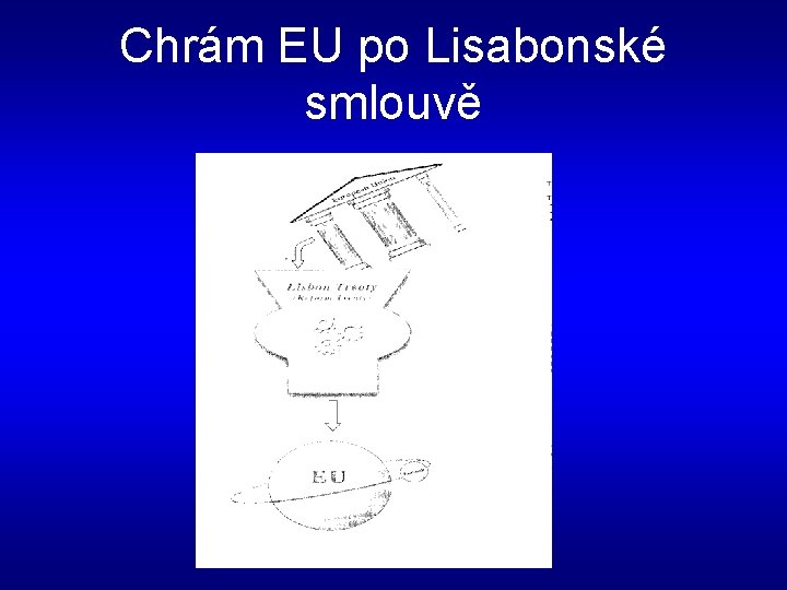 Chrám EU po Lisabonské smlouvě 