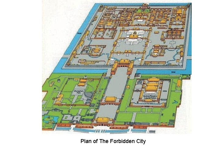 Plan of The Forbidden City 