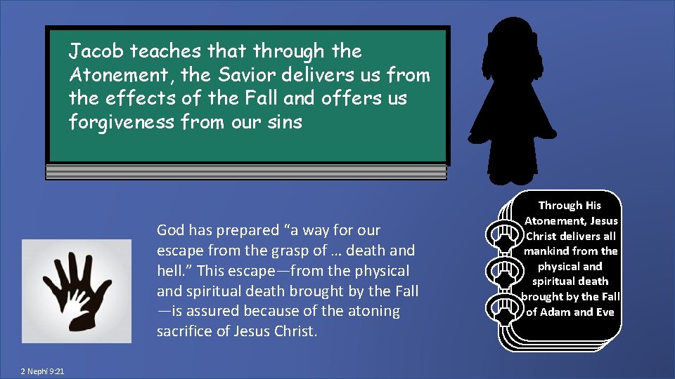 2 Nd Day Of Jacobs Sermon Jacob Shared