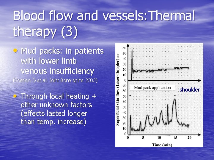 Blood flow and vessels: Thermal therapy (3) • Mud packs: in patients with lower
