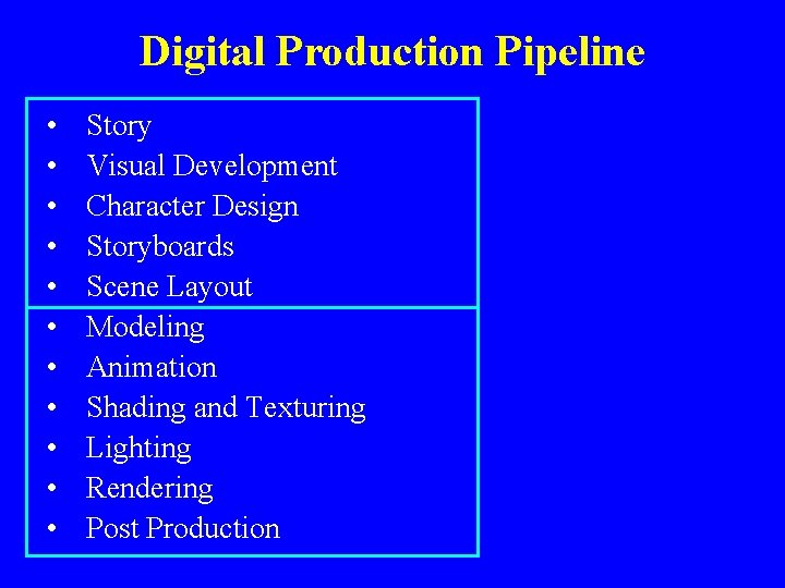 Digital Production Pipeline • • • Story Visual Development Character Design Storyboards Scene Layout