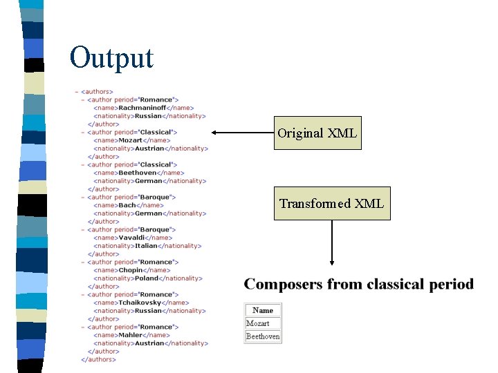 Output Original XML Transformed XML 