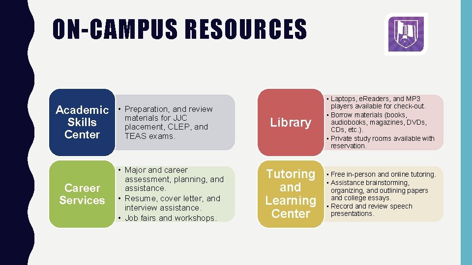 ON-CAMPUS RESOURCES Academic Skills Center Career Services • Preparation, and review materials for JJC