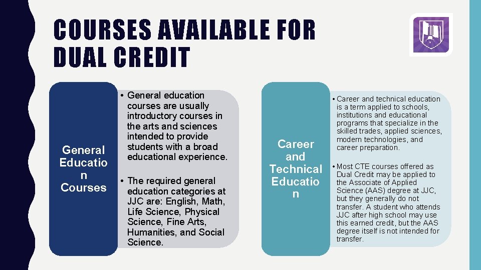 COURSES AVAILABLE FOR DUAL CREDIT General Educatio n Courses • General education courses are