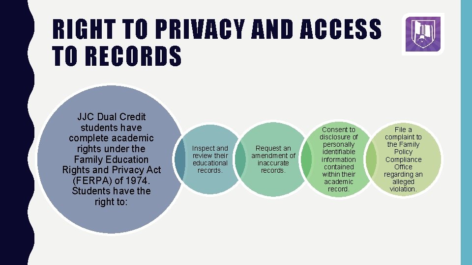 RIGHT TO PRIVACY AND ACCESS TO RECORDS JJC Dual Credit students have complete academic