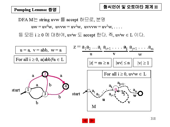 형식언어 및 오토마타 체계 II Pumping Lemma: 증명 DFA M는 string uvw 를 accept