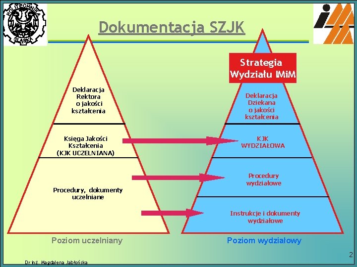 Dokumentacja SZJK Strategia Wydziału IMi. M Deklaracja Rektora o jakości kształcenia Księga Jakości Kształcenia