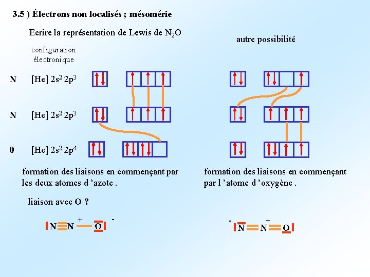 3. 5 ) Électrons non localisés ; mésomérie Ecrire la représentation de Lewis de