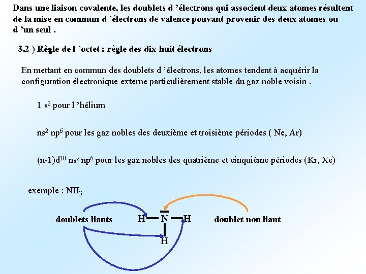 Dans une liaison covalente, les doublets d ’électrons qui associent deux atomes résultent de