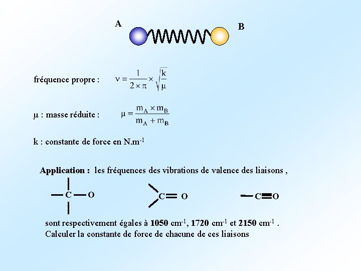 A B fréquence propre : µ : masse réduite : k : constante de