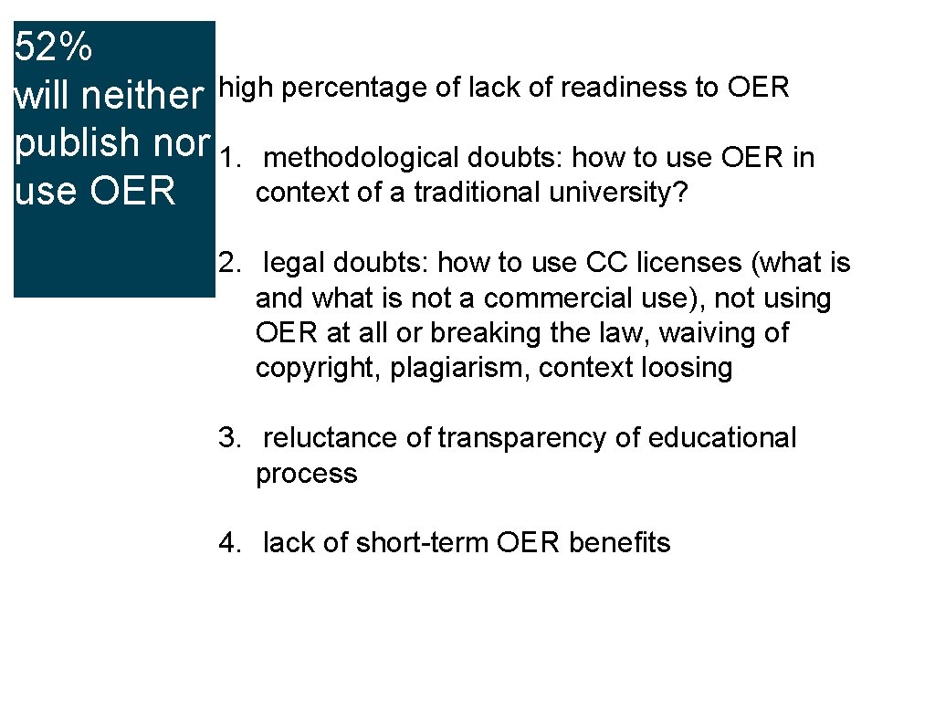 52% will neither high percentage of lack of readiness to OER publish nor 1.