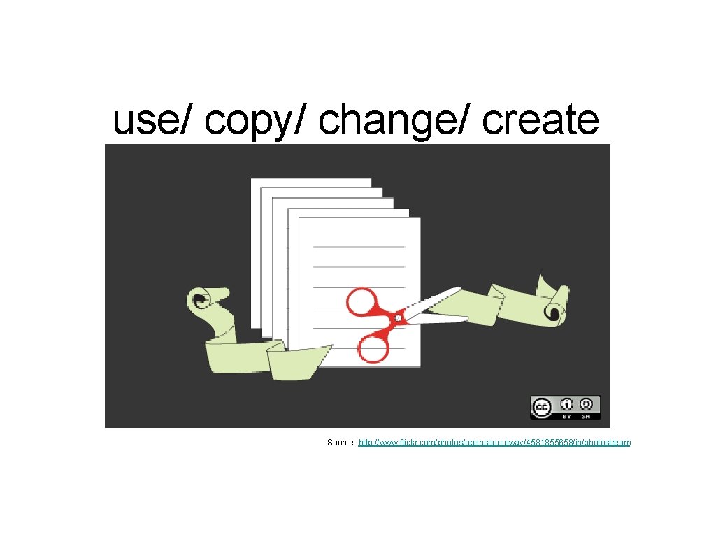 use/ copy/ change/ create Source: http: //www. flickr. com/photos/opensourceway/4581855658/in/photostream 