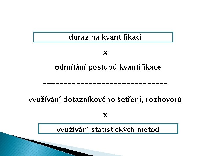 důraz na kvantifikaci x odmítání postupů kvantifikace ---------------využívání dotazníkového šetření, rozhovorů x využívání statistických