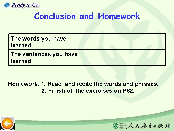 Conclusion and Homework The words you have learned The sentences you have learned Homework: