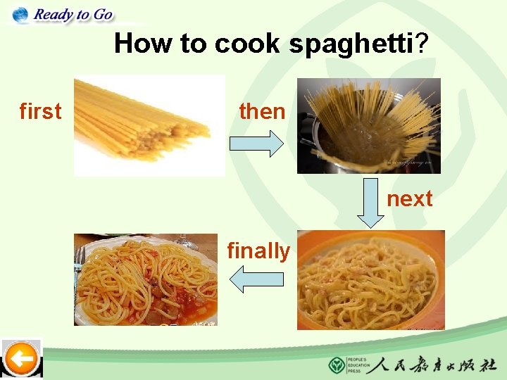 How to cook spaghetti? first then next finally 