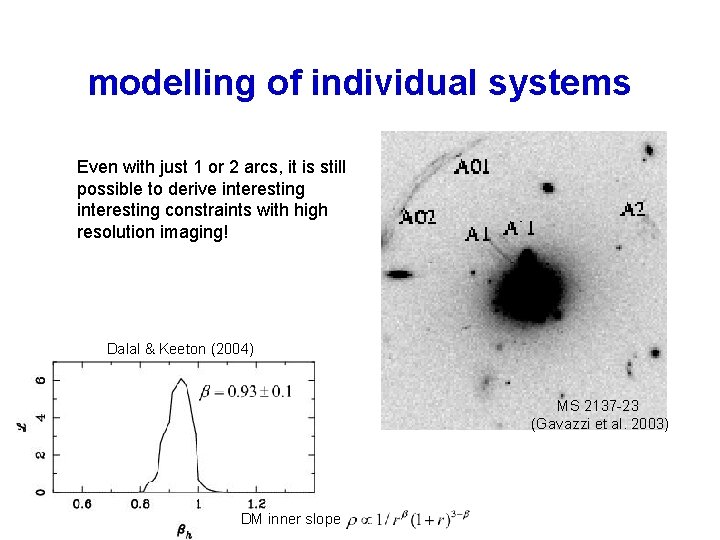 modelling of individual systems Even with just 1 or 2 arcs, it is still