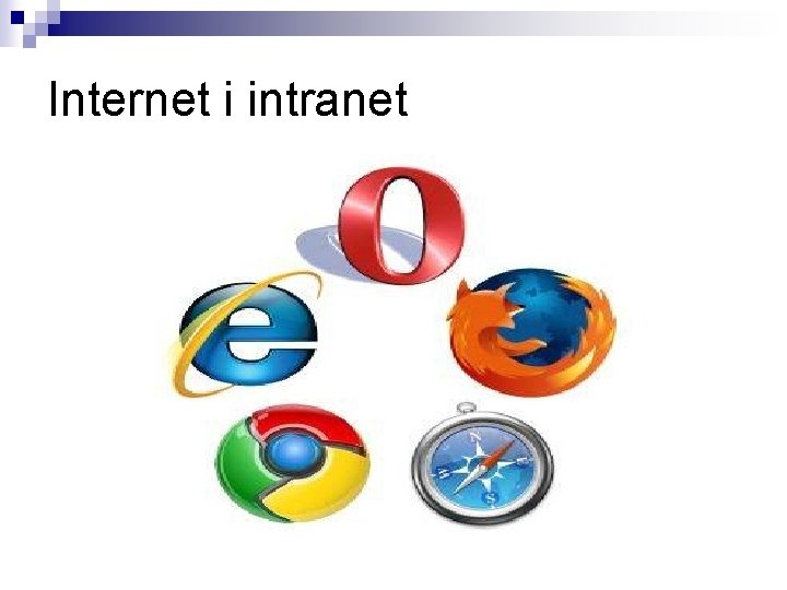 Internet i intranet 