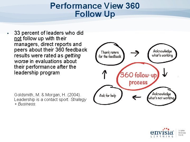 Performance View 360 Follow Up § 33 percent of leaders who did not follow