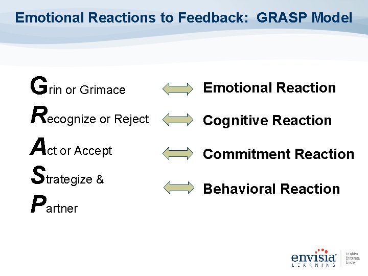 Emotional Reactions to Feedback: GRASP Model Grin or Grimace Recognize or Reject Act or