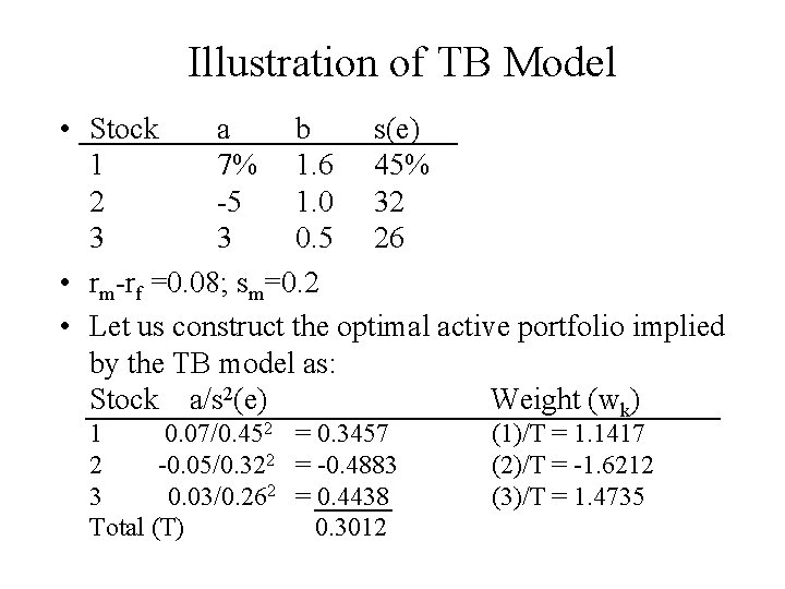 Illustration of TB Model • Stock a b s(e) 1 7% 1. 6 45%