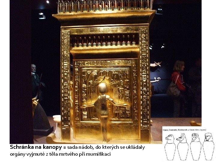 Schránka na kanopy = sada nádob, do kterých se ukládaly orgány vyjmuté z těla