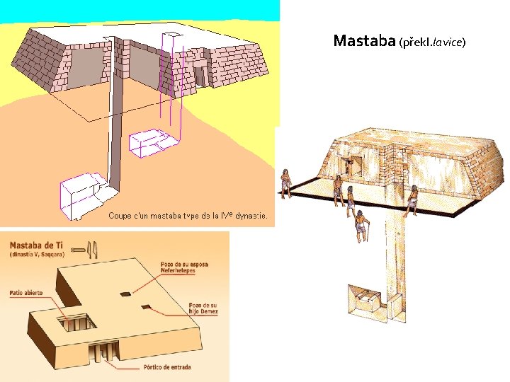 Mastaba (překl. lavice) 