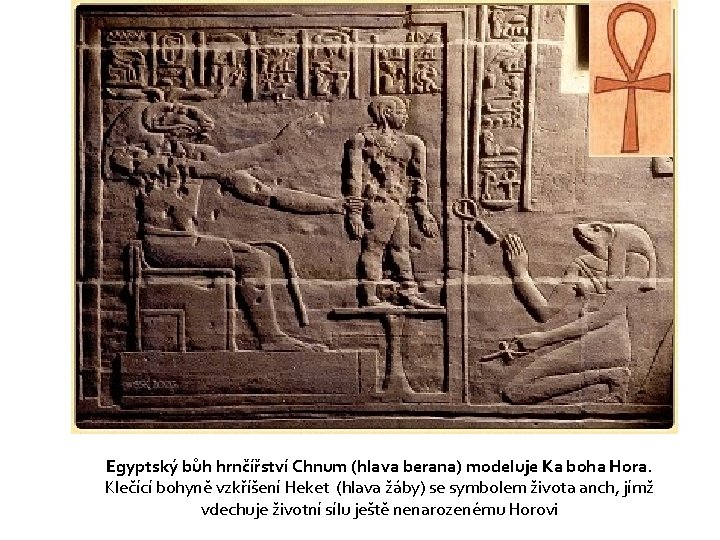Egyptský bůh hrnčířství Chnum (hlava berana) modeluje Ka boha Hora. Klečící bohyně vzkříšení Heket