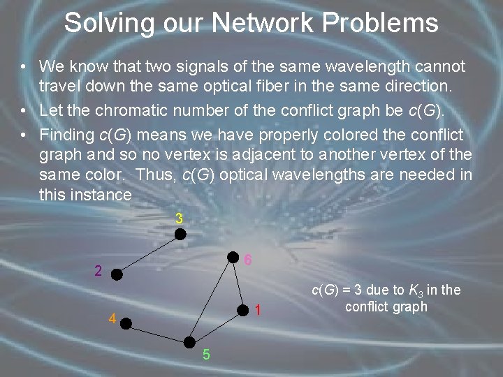 Solving our Network Problems • We know that two signals of the same wavelength