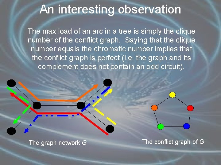 An interesting observation The max load of an arc in a tree is simply