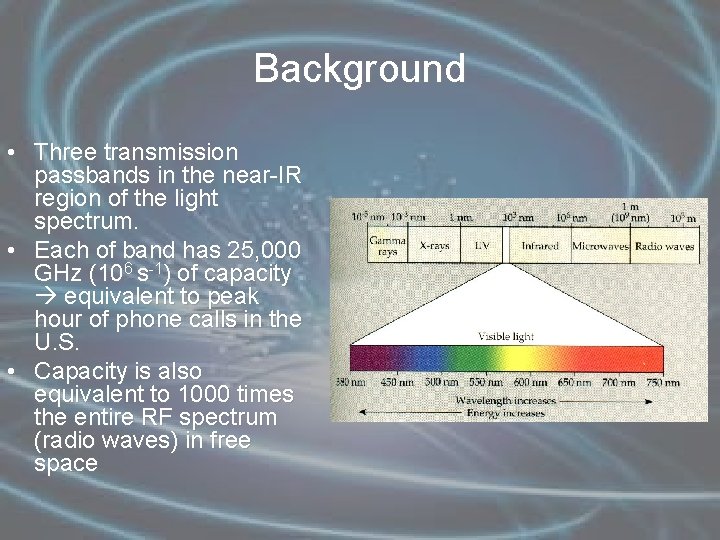 Background • Three transmission passbands in the near-IR region of the light spectrum. •