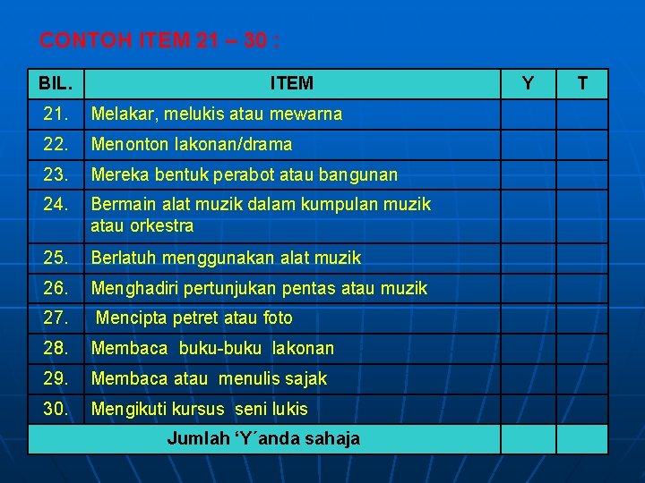 CONTOH ITEM 21 – 30 : BIL. ITEM 21. Melakar, melukis atau mewarna 22.