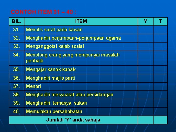 CONTOH ITEM 31 – 40 : BIL. ITEM 31. Menulis surat pada kawan 32.