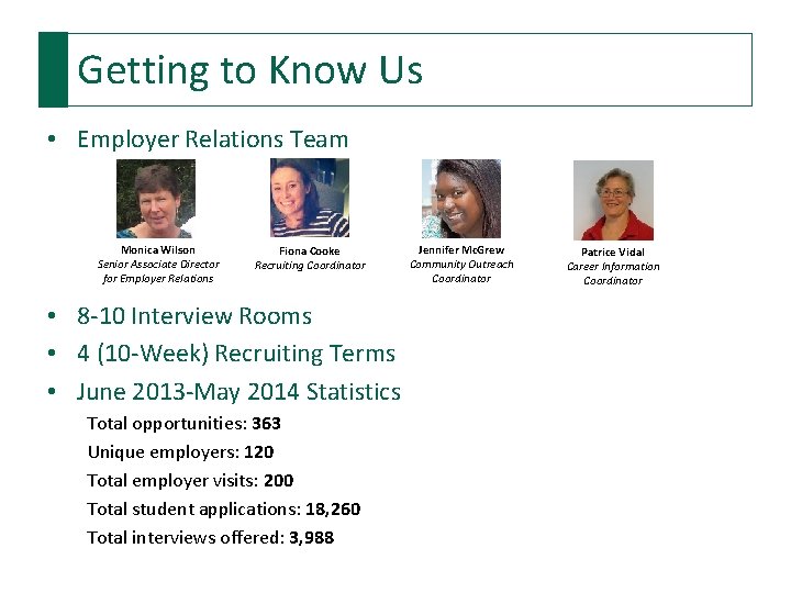 Getting to Know Us • Employer Relations Team Monica Wilson Senior Associate Director for