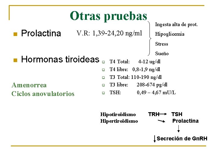 Otras pruebas n Prolactina V. R: 1, 39 -24, 20 ng/ml Ingesta alta de