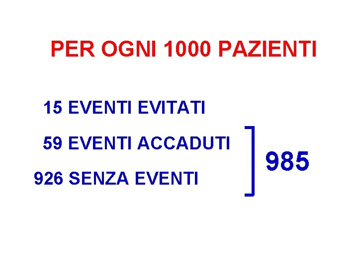 PER OGNI 1000 PAZIENTI 15 EVENTI EVITATI 59 EVENTI ACCADUTI 926 SENZA EVENTI 985