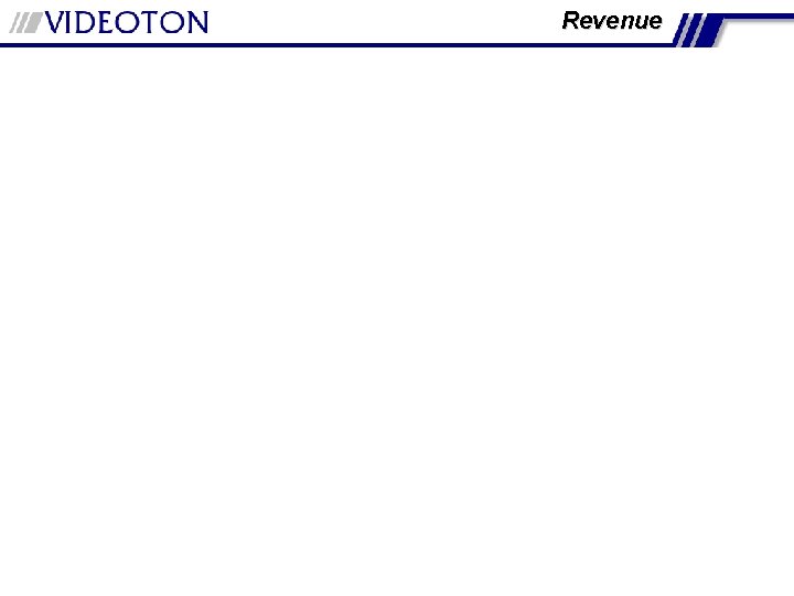 Revenue 