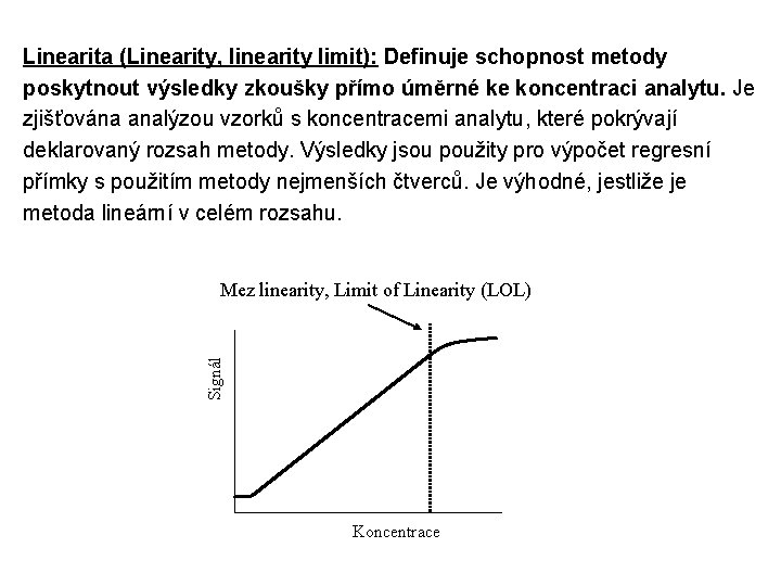 Linearita (Linearity, linearity limit): Definuje schopnost metody poskytnout výsledky zkoušky přímo úměrné ke koncentraci