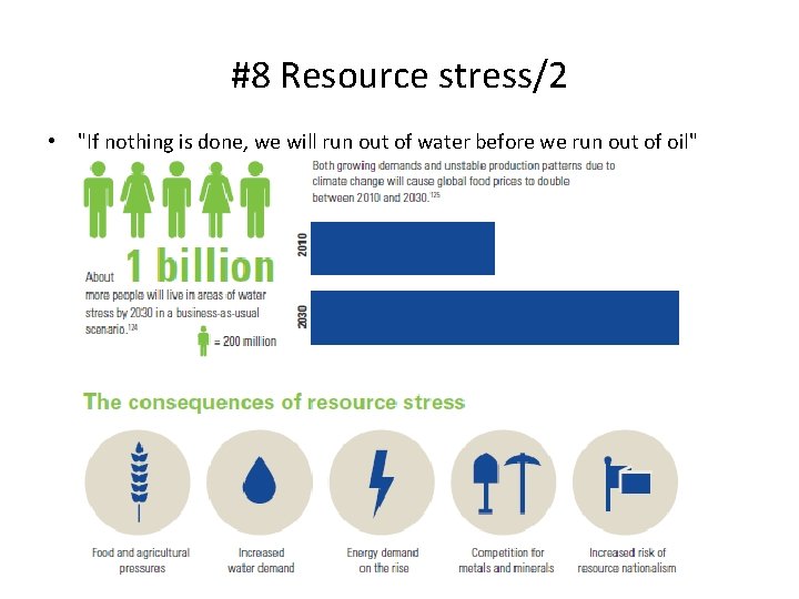 #8 Resource stress/2 • "If nothing is done, we will run out of water