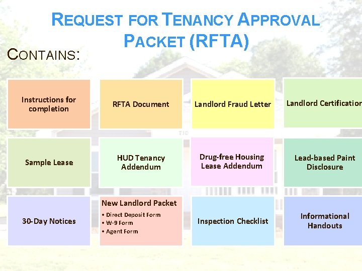 REQUEST FOR TENANCY APPROVAL PACKET (RFTA) CONTAINS: Instructions for completion RFTA Document Landlord Fraud