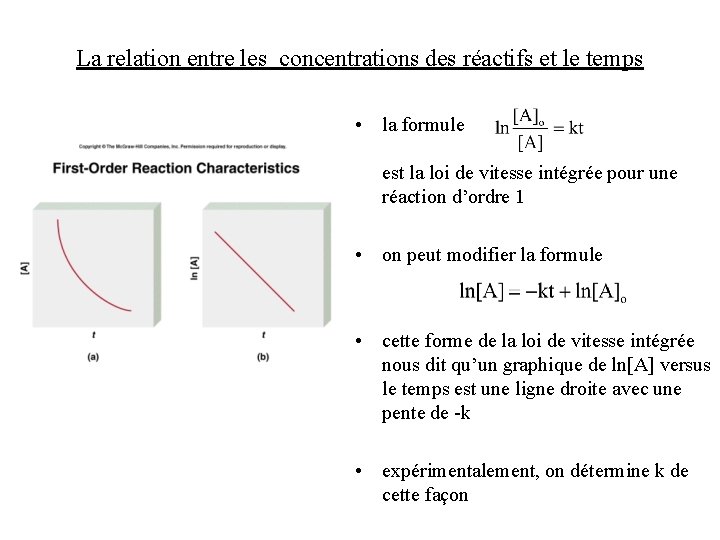 La relation entre les concentrations des réactifs et le temps • la formule est