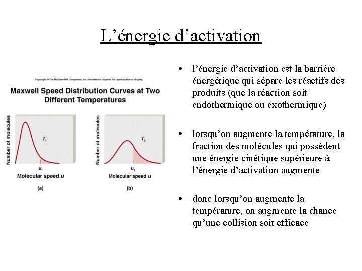 L’énergie d’activation • l’énergie d’activation est la barrière énergétique qui sépare les réactifs des