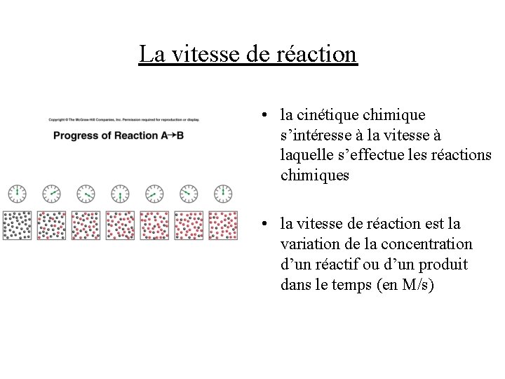 La vitesse de réaction • la cinétique chimique s’intéresse à la vitesse à laquelle