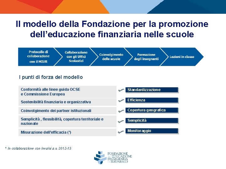 Il modello della Fondazione per la promozione dell’educazione finanziaria nelle scuole I punti di